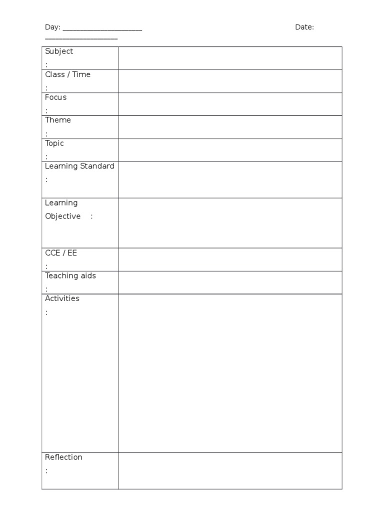 Lesson Plan Bi KSSR | PDF