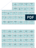 Mixmag Flat Plan