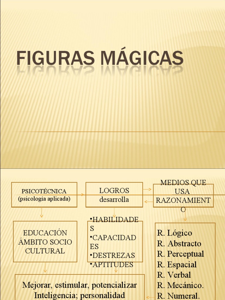 Figuras Magicas Numericas Luis Alegre Rivera Pdf Triángulo