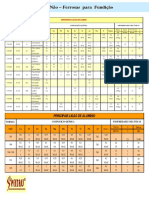 Ligas de Cu e Al para Fundição.pdf