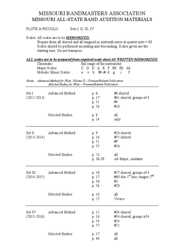 Asb Flute Set 14 With Cuts PDF Minor Scale Flute