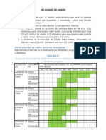 Velocidad de Diseño Corregido