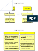 Apres.Estrutural de Seleção de Pessoas