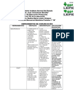 Herramientas de Comunicacion