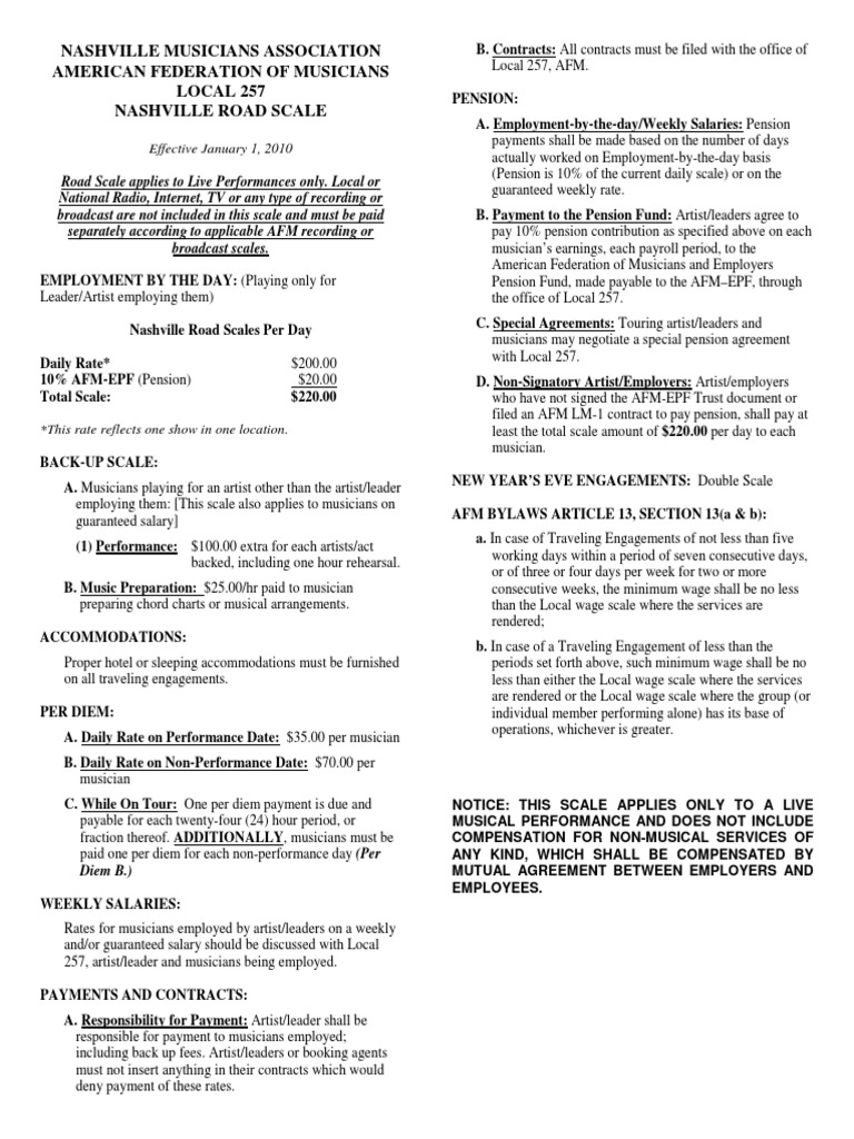 Nashville Musicians Association American Federation of Musicians LOCAL