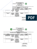 Bukti Pelaksanaan Monitoring Dan Evaluasi Srta Tindak Lanjut