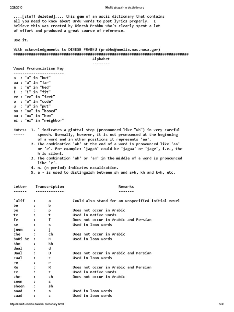 Ghalib Ghazal Urdu Words Meaning Grammatical Gender Arabic