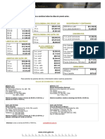 Listado de Precios en Oro Sep-2016