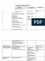 Banco de Empresas-2016