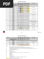 Surface Water Sample Results_092216