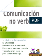 Comunicacion No Verbal