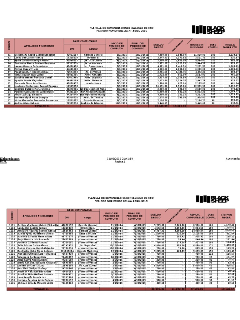 Calculo de Cts | PDF | Sports & Recreation