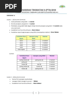 Contoh Pendahuluan Dan Penutup Karangan Yang Menarik