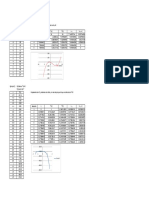 10ejercicio Clase Newton Raphson PDF Valores