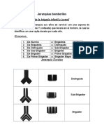 Jerarquías Bomberiles