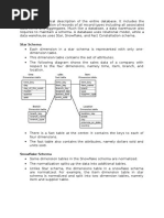 Schema Is A Logical Description of The Entire Database