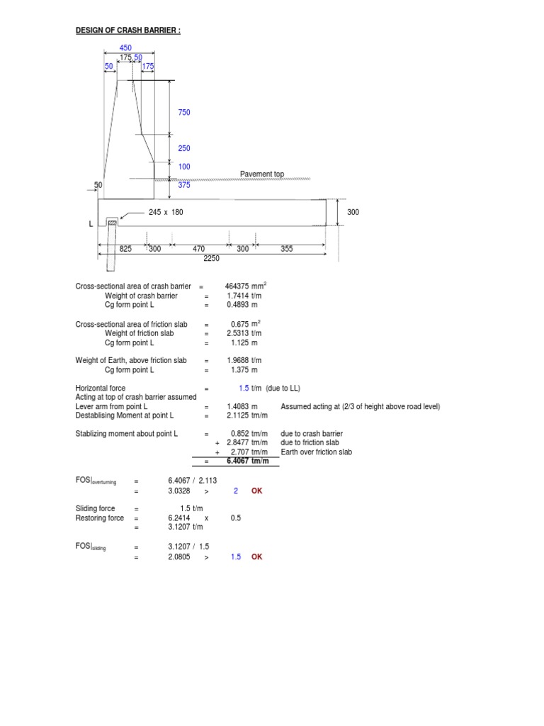 Crash Barrier Design Classical Mechanics Mechanical Engineering