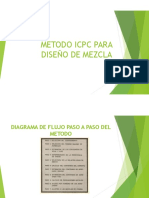 Explicacion Metodo Icpc PDF