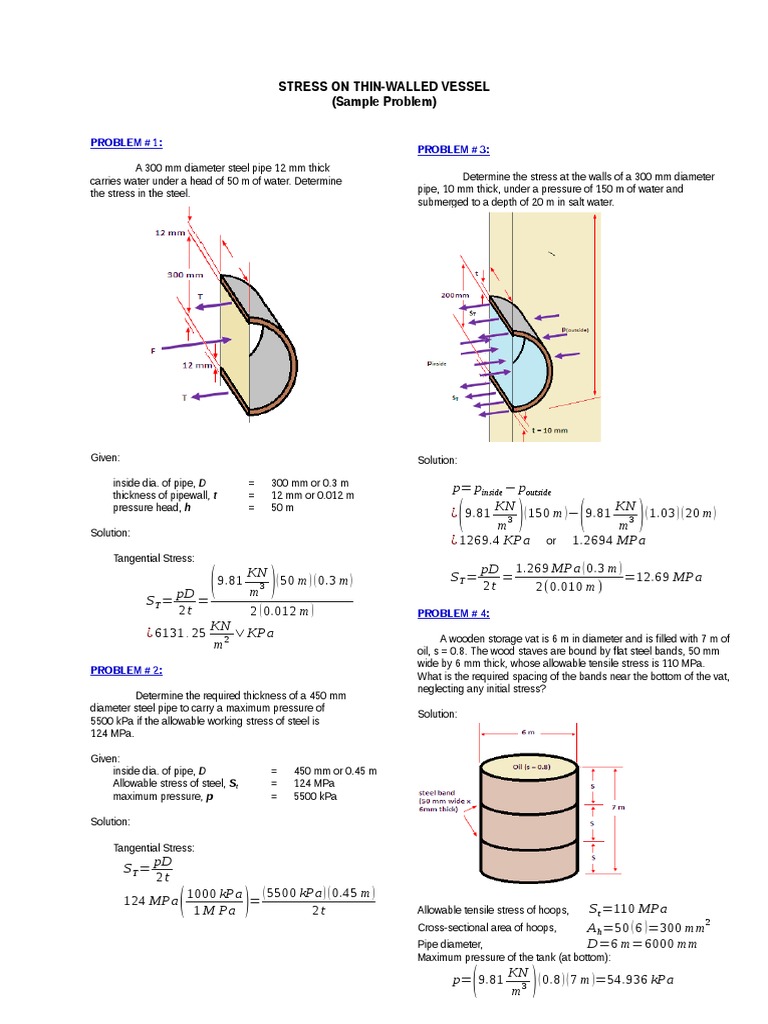 Stress Analysis of Cylindrical Vessels | PDF | Stress (Mechanics ...