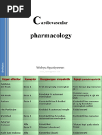 Download obat kardio by Wahyu Agustyawan SN32995140 doc pdf