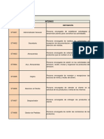 Ev1 Plantillastakeholders Proyecto Inventario