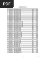 Motor Vehicle Indicative Value Guide N-Z 01/10/2016 | PDF