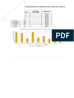 Estadistica Setiembre 2016