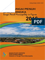 Kota Sungai Penuh Dalam Angka 2016