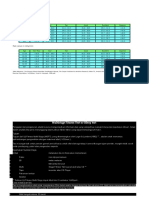 Normative Data For VO2max