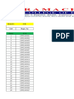 ECE Branch Student Registration Numbers by Class