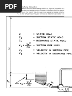 Slurry Physical Properties Calculations | PDF | Density | Viscosity