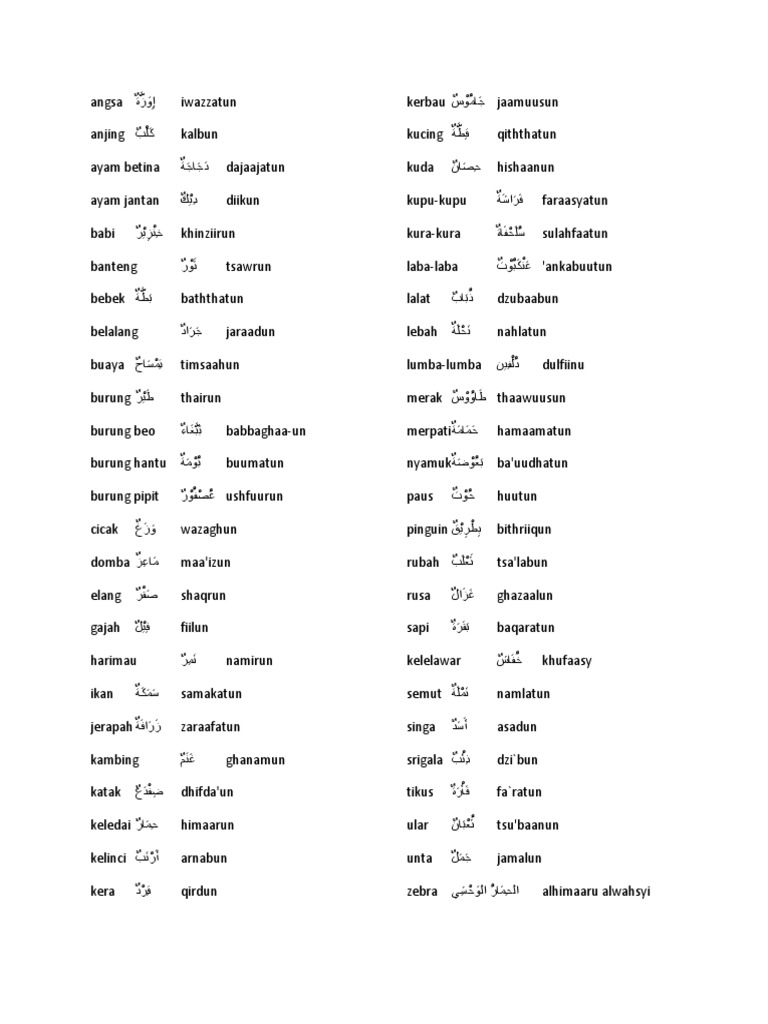 Nama Binatang Bahasa Arab Nama Binatang Bahasa Arab
