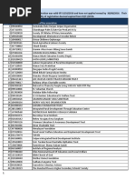 Download FCRA03112016 List of Associations whose FCRA registration Expired by NewsBharati SN329968744 doc pdf