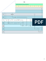 Ejemplo Diagrama de Flujo Del Proceso de Manufactura de un Lote de Discos de Freno