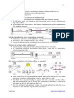 CS2363-Computer Networks: Define computer network, compare communication modes