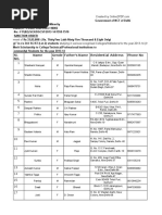 Merit College 2013-14SCST Lot2