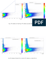 Fig 1 TPC De/dx Vs P and Fig 2 TPC De/dx Vs PT Both Without TOF Cut