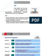 Diagramade Flujo