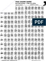 Tablatura Guitarra PDF