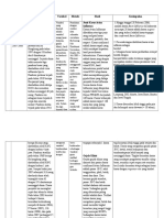 Jurnal Flu Burung