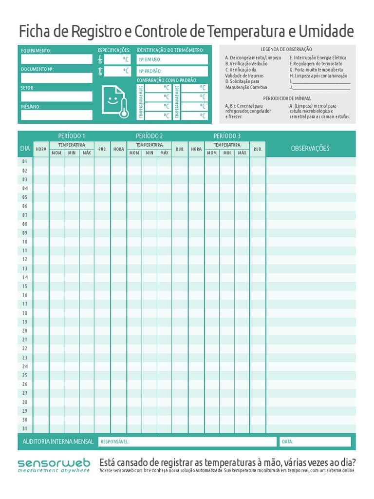 Tabela De Temperatura E Umidade Para Chocadeira