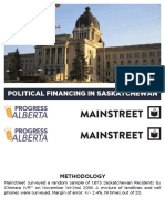 Mainstreet - SK Political Financing