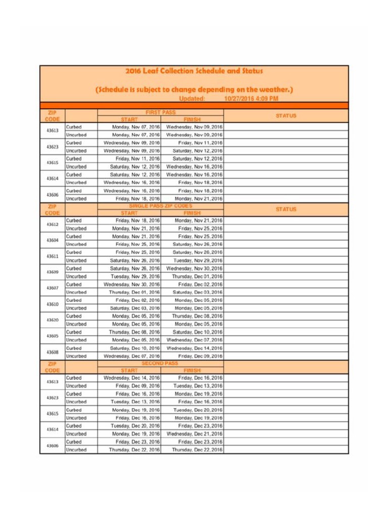 City of Toledo Leaf Collection Dates