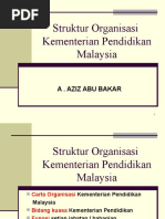 Bab B (Elaun & Kemudahan )