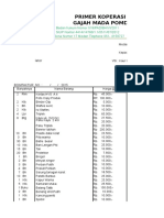 Data Urpamlat TW I 2015