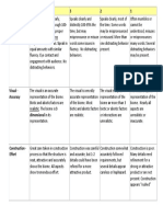 biome box rubric adams