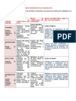 Ética y Valores 2013 Plan de Asignatura Febrero