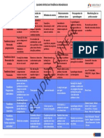 Apostila SEDF Tendencias Pedagogicas TP Quadro Sintese