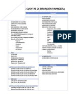 Catálogo de cuentas contables