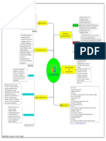 Slideshare R, M, e PDF